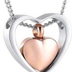 asketting